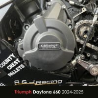 Triumph Daytona 660 Secondary Alternator Cover 2024-2025